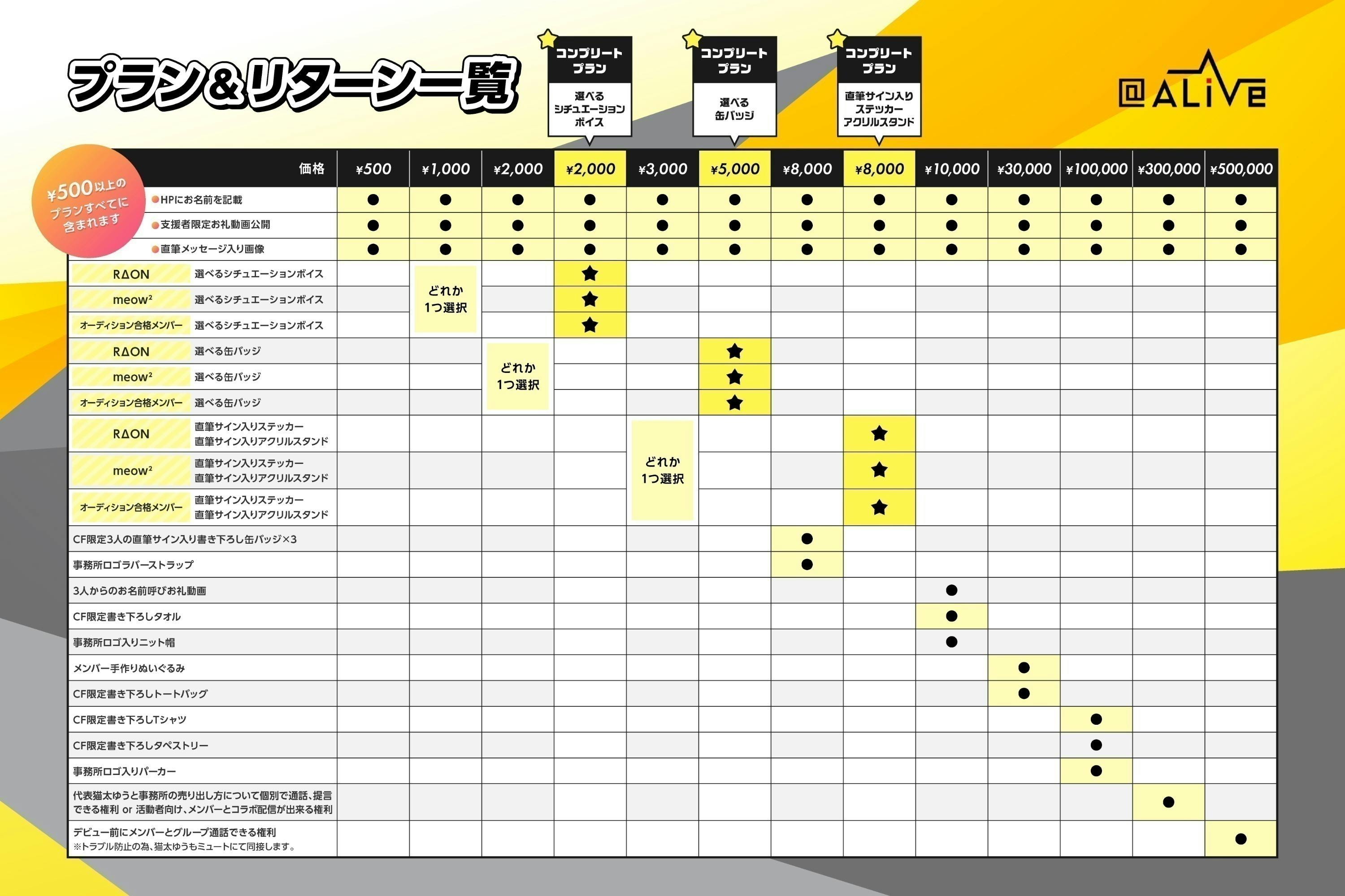 4番目のメイン画像