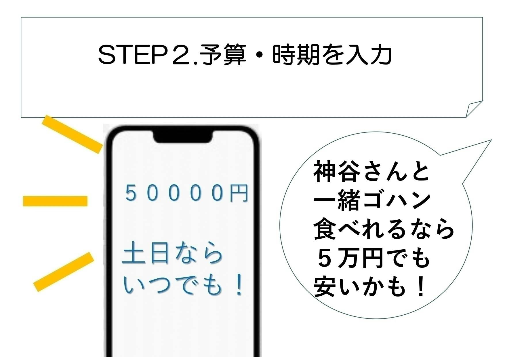 3番目のメイン画像