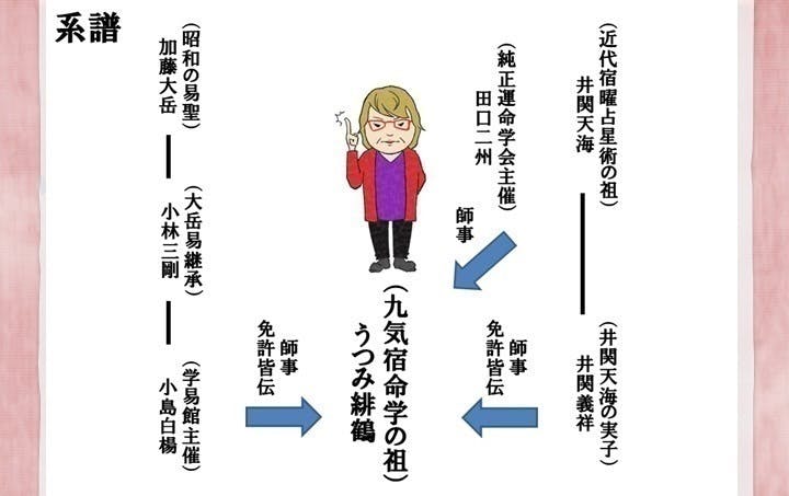 新しい拠点への応援を！７月に移転するプロジェクト