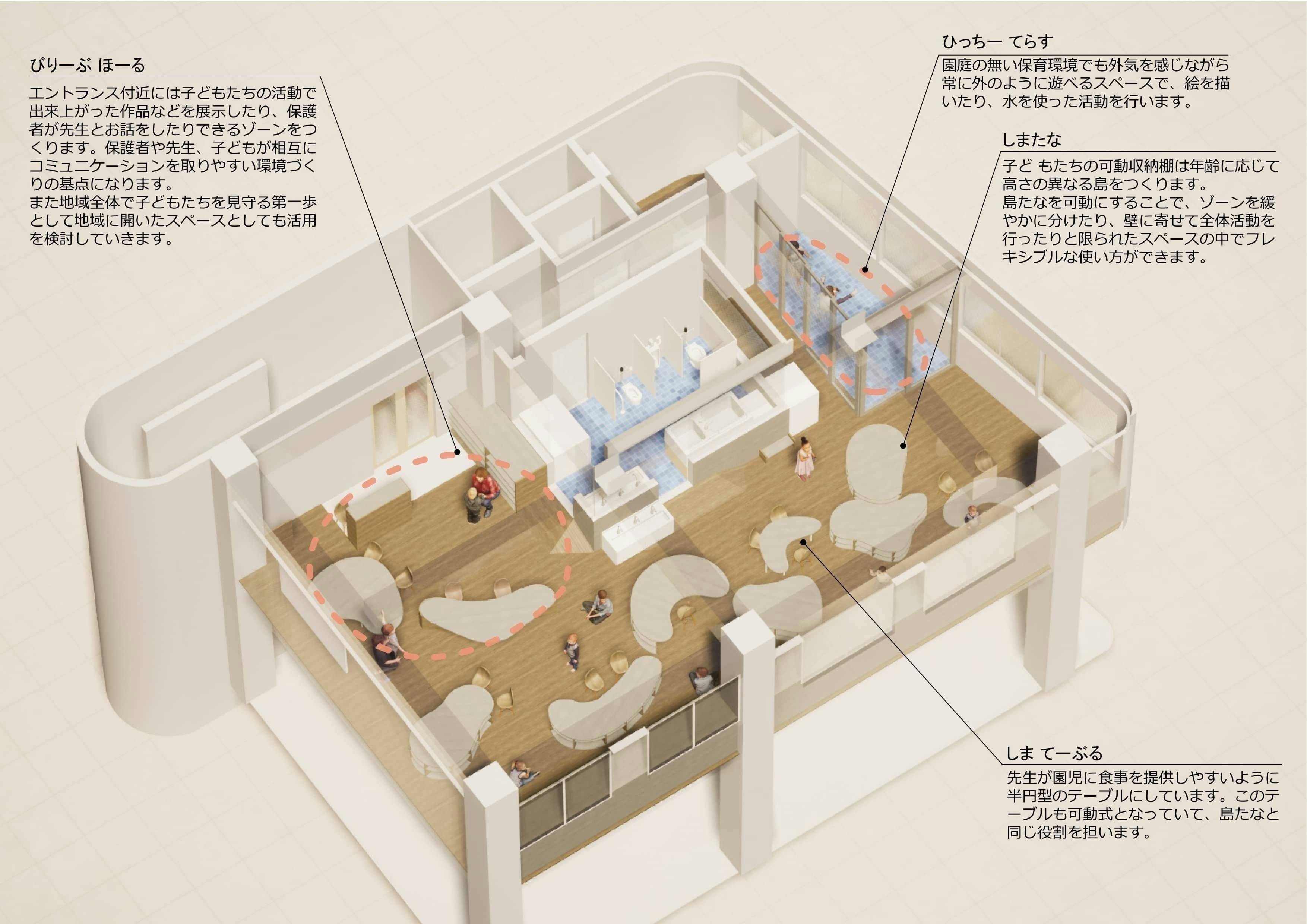 3番目のメイン画像