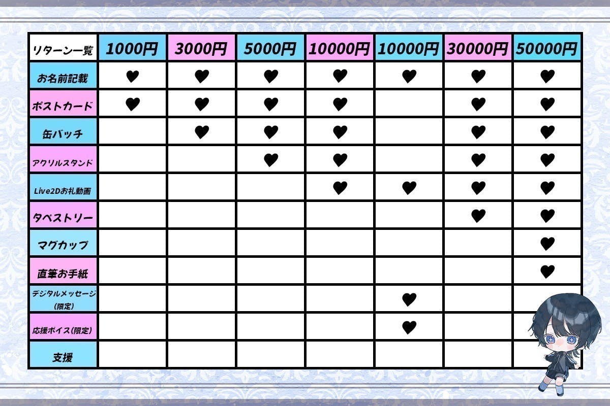 3番目のメイン画像