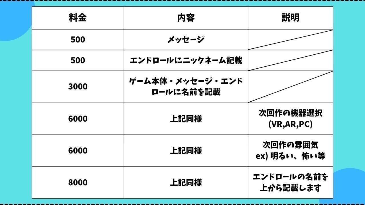 2番目のメイン画像