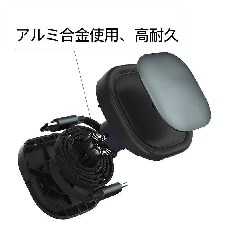 3番目のメイン画像