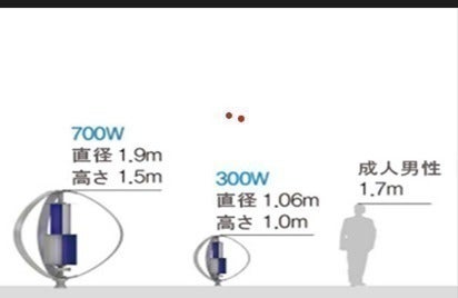 5番目のメイン画像