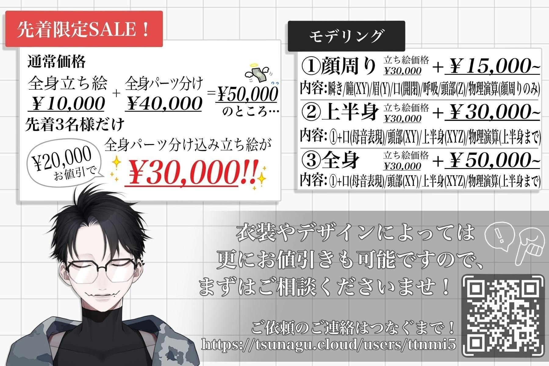 4番目のメイン画像