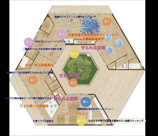 3番目のメイン画像