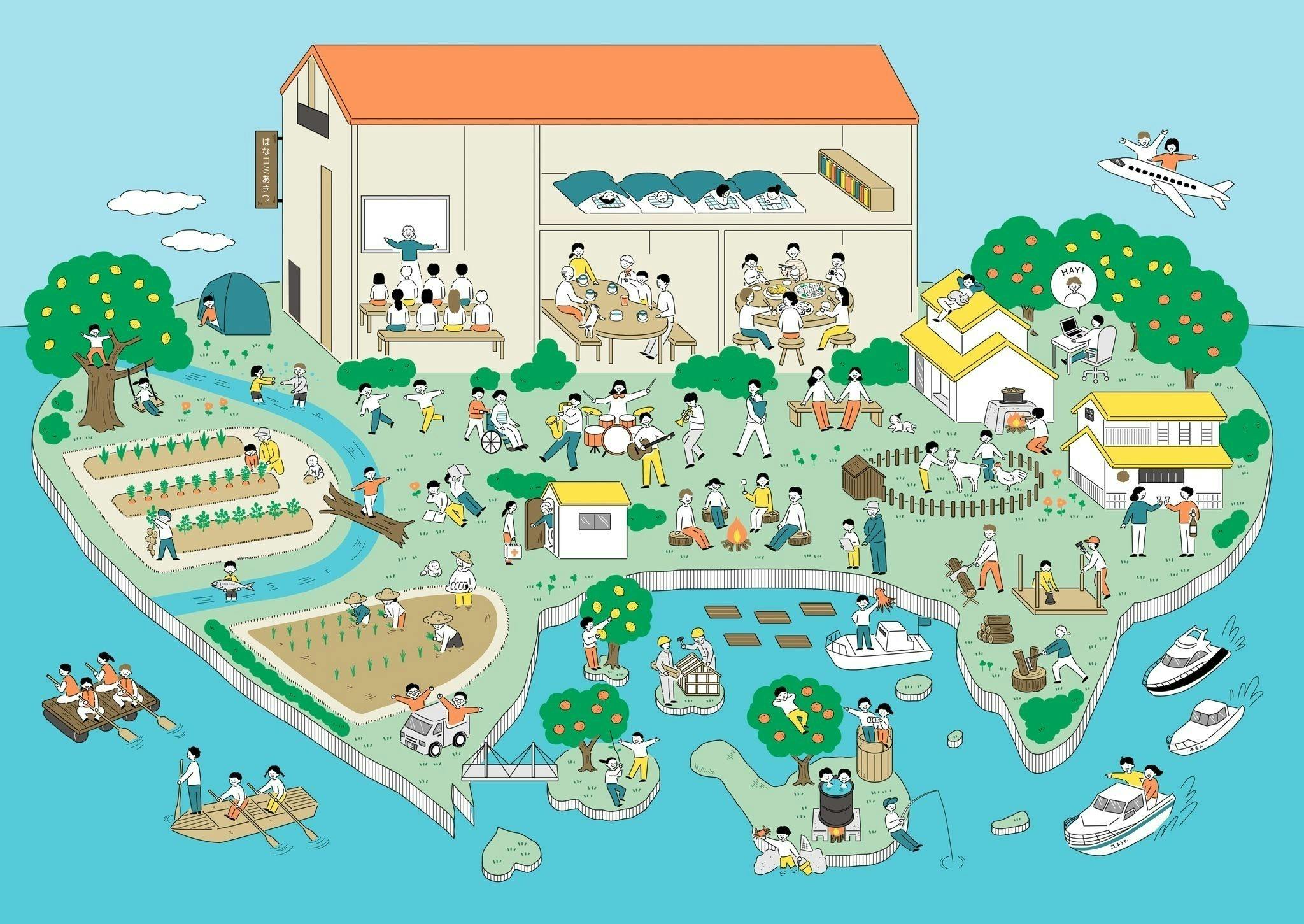 3番目のメイン画像