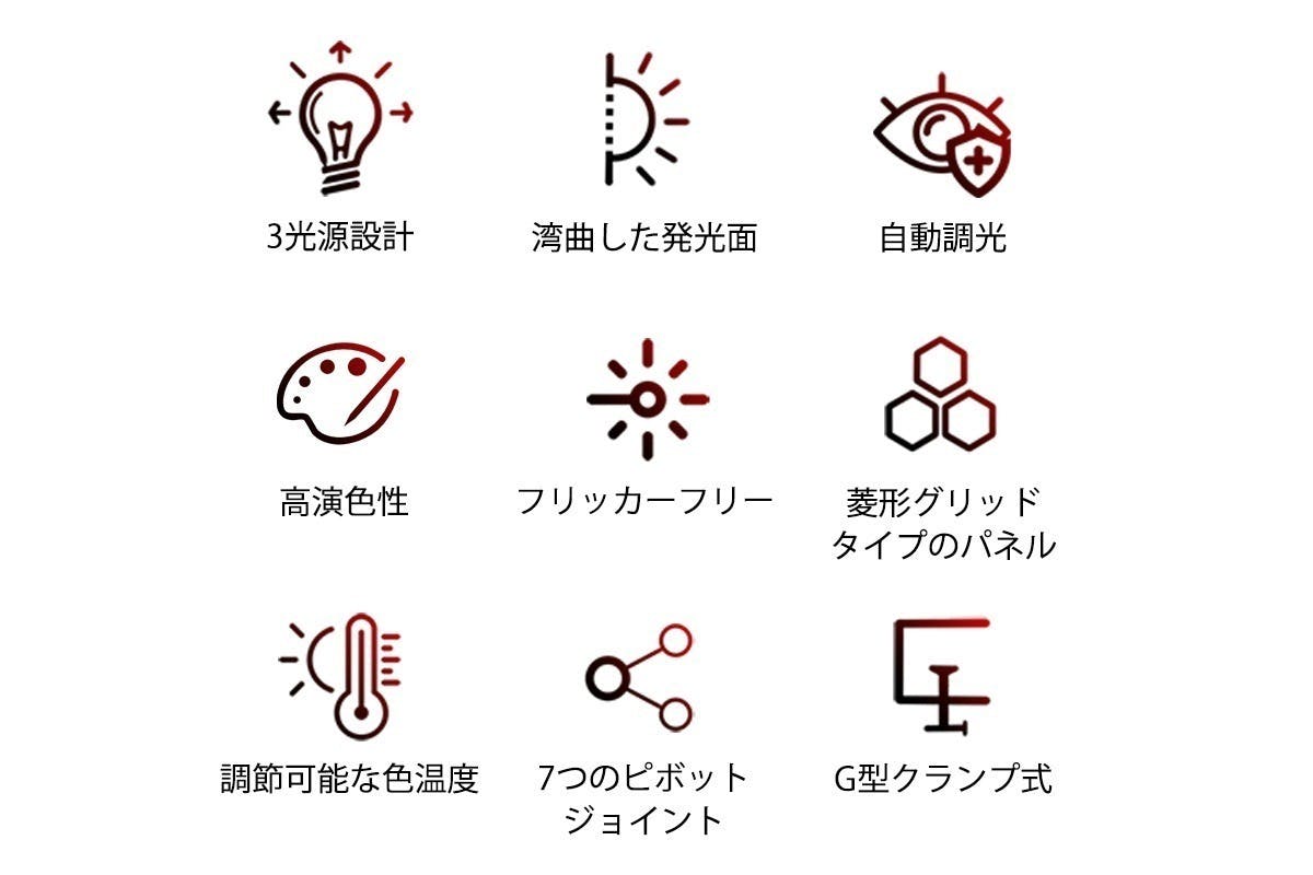 3番目のメイン画像