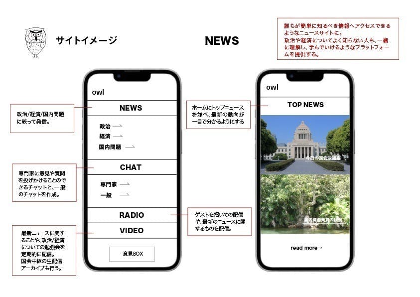 2番目のメイン画像