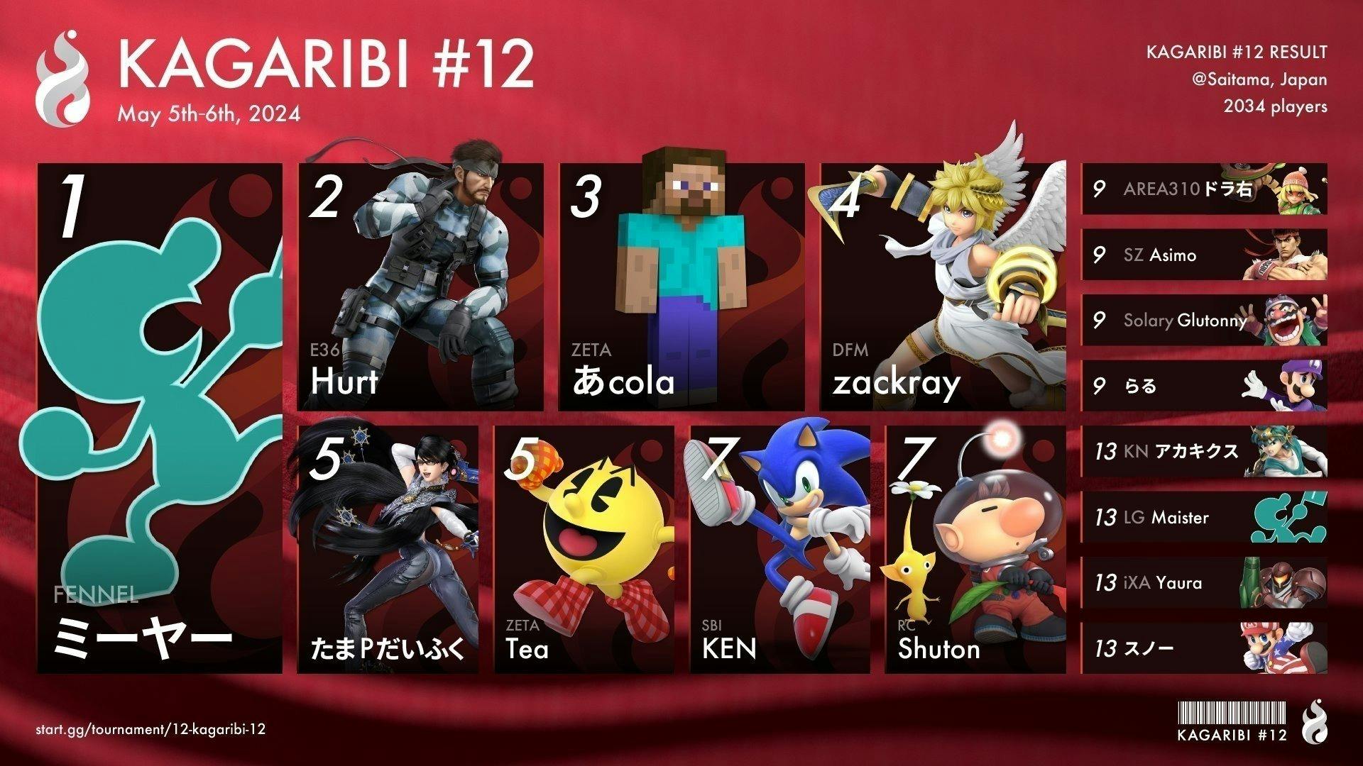 5番目のメイン画像