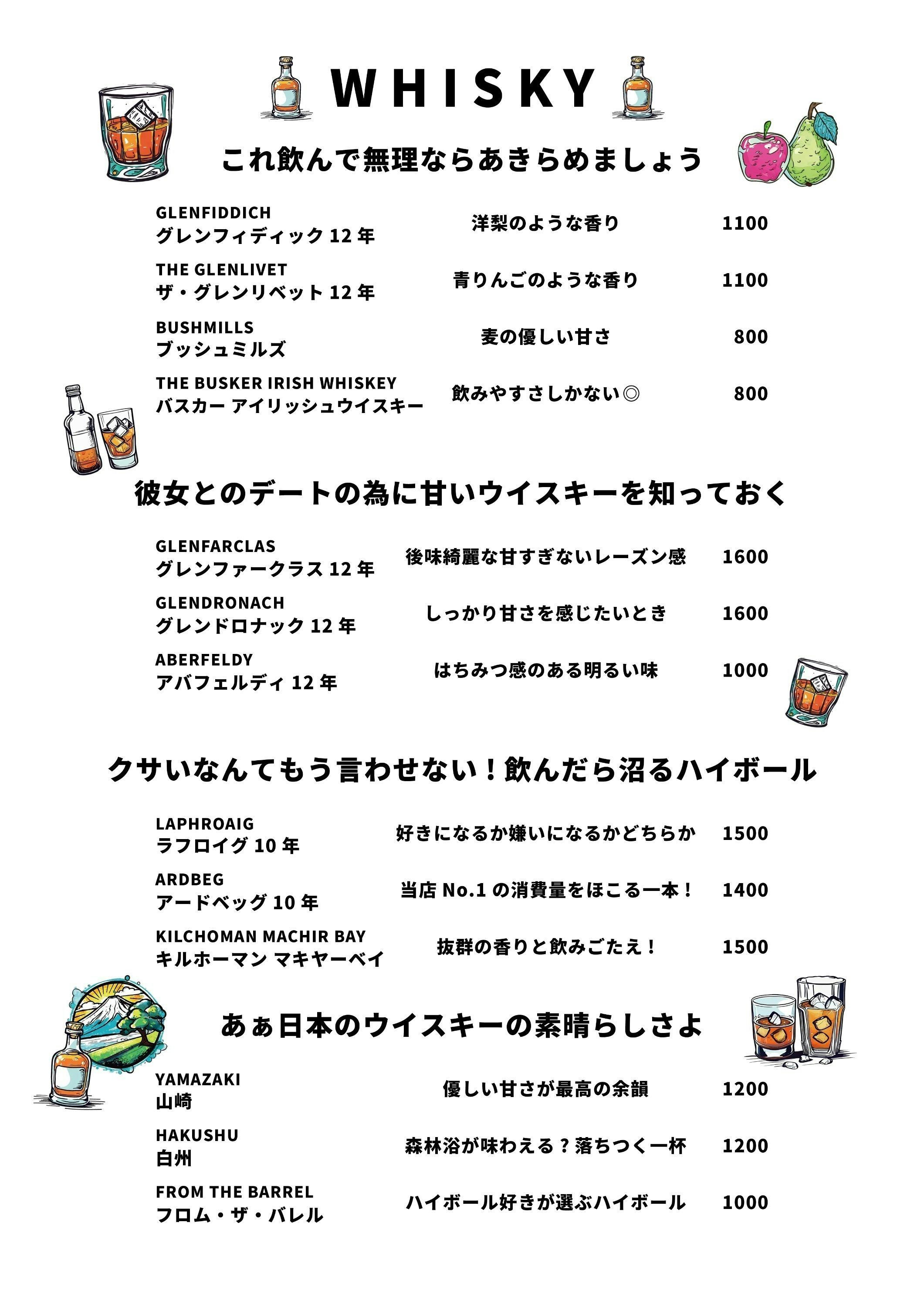 5番目のメイン画像