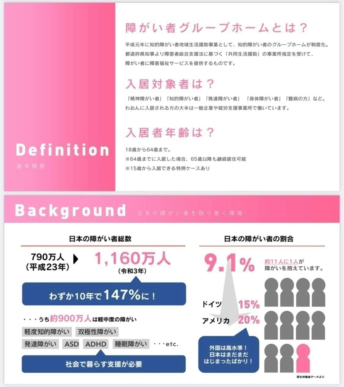 2番目のメイン画像