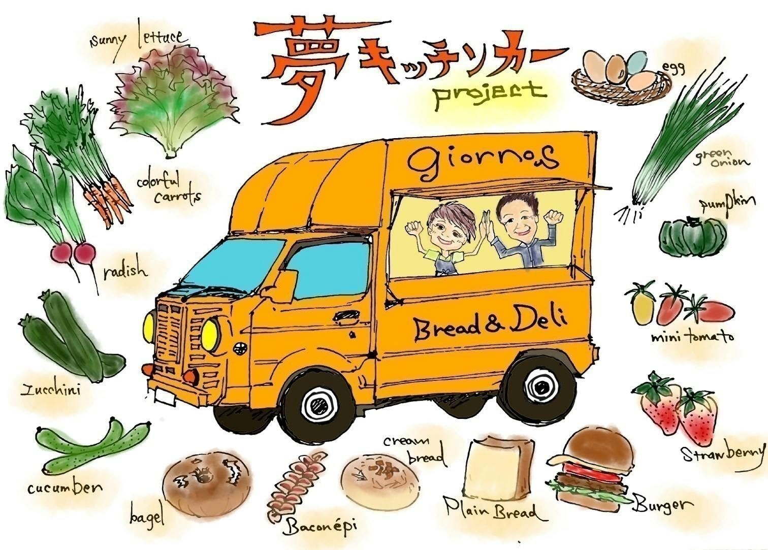 2番目のメイン画像