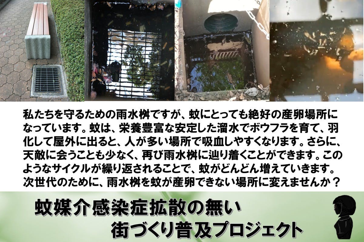 屋外露出 門外不出