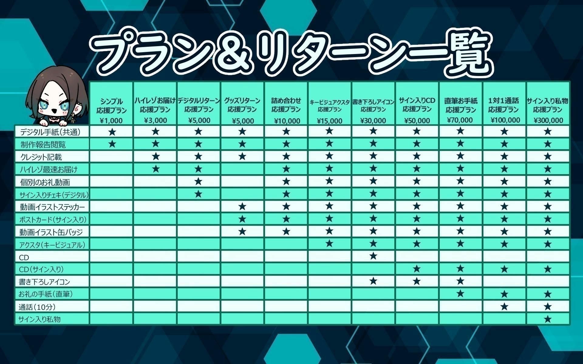 3番目のメイン画像