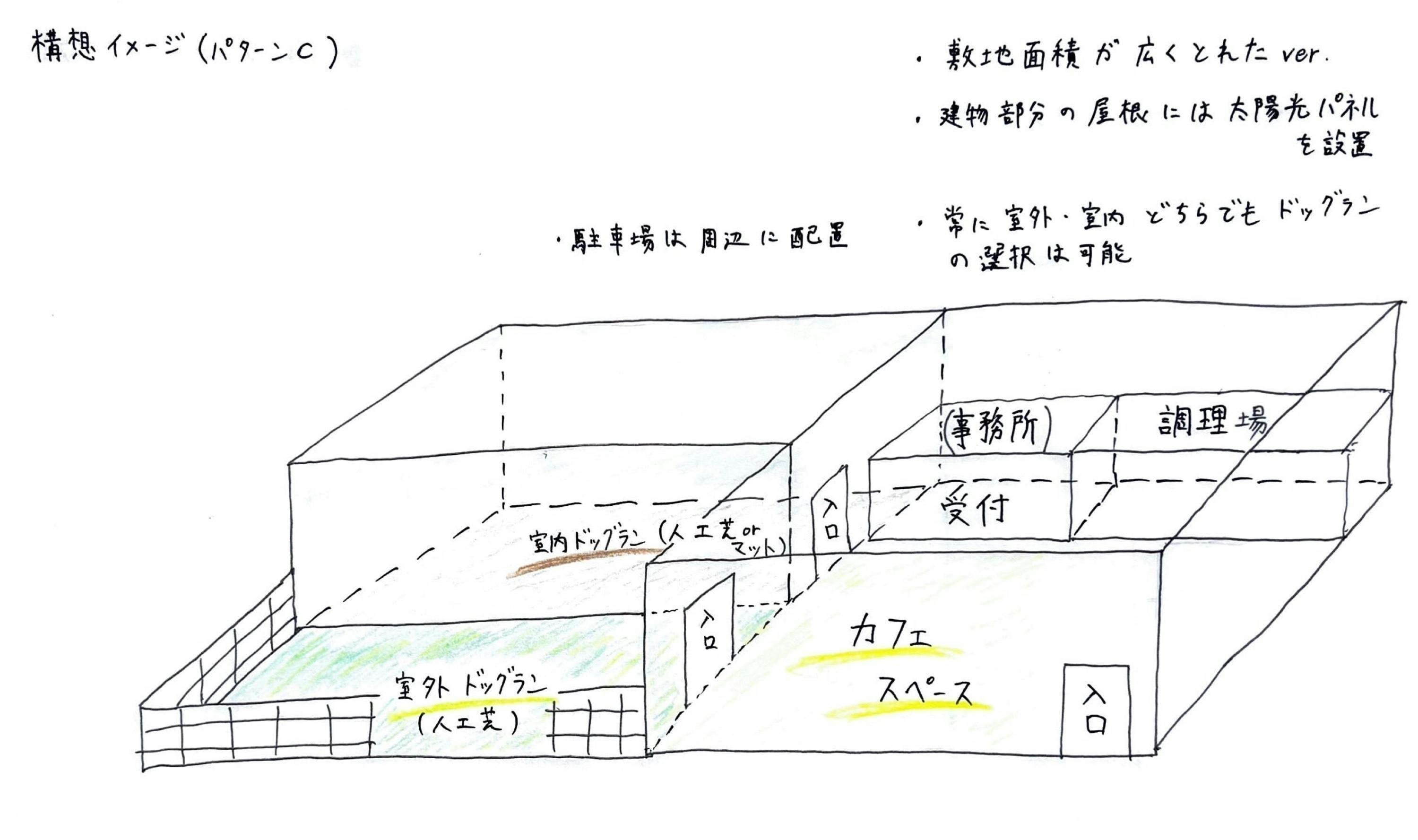 3番目のメイン画像