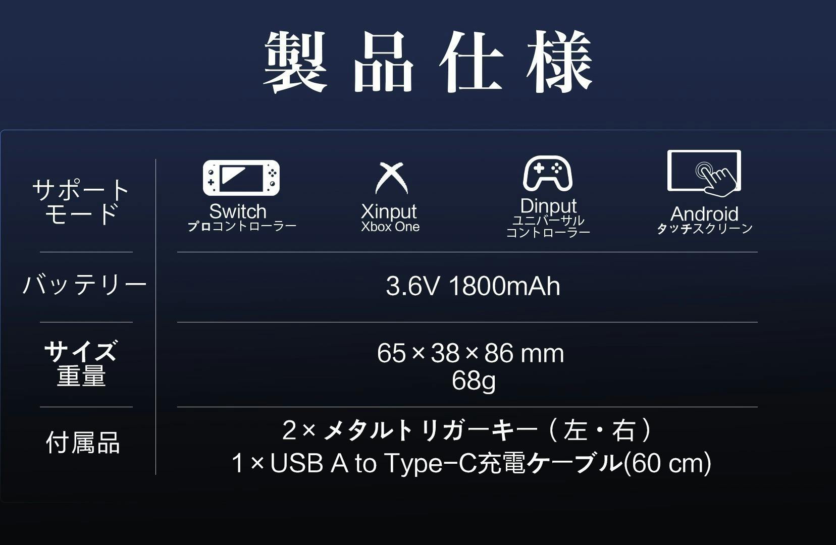 5番目のメイン画像