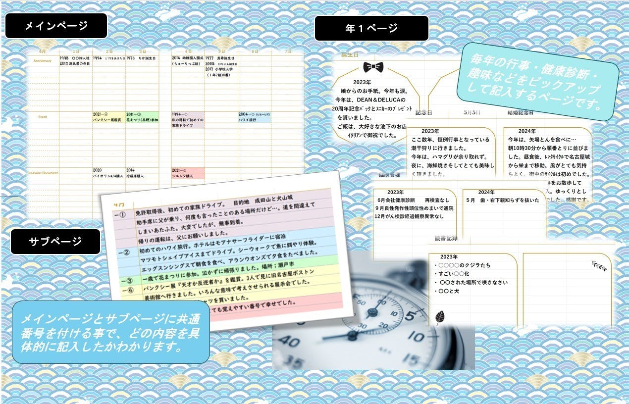 4番目のメイン画像