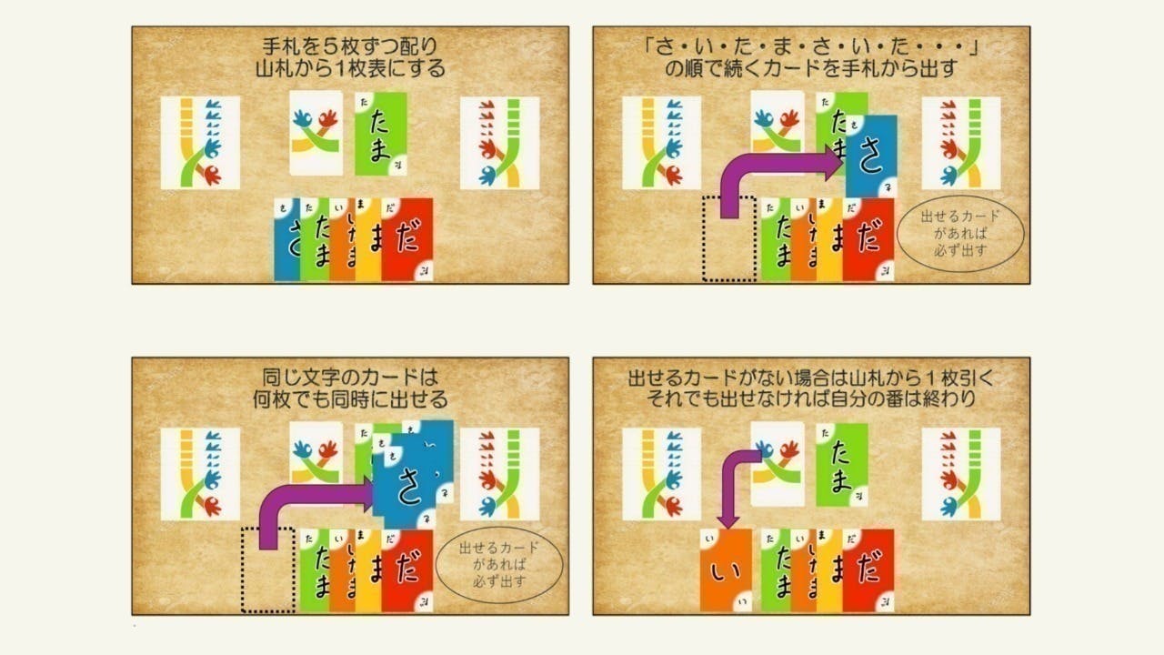 3番目のメイン画像