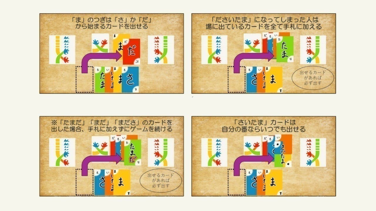 4番目のメイン画像