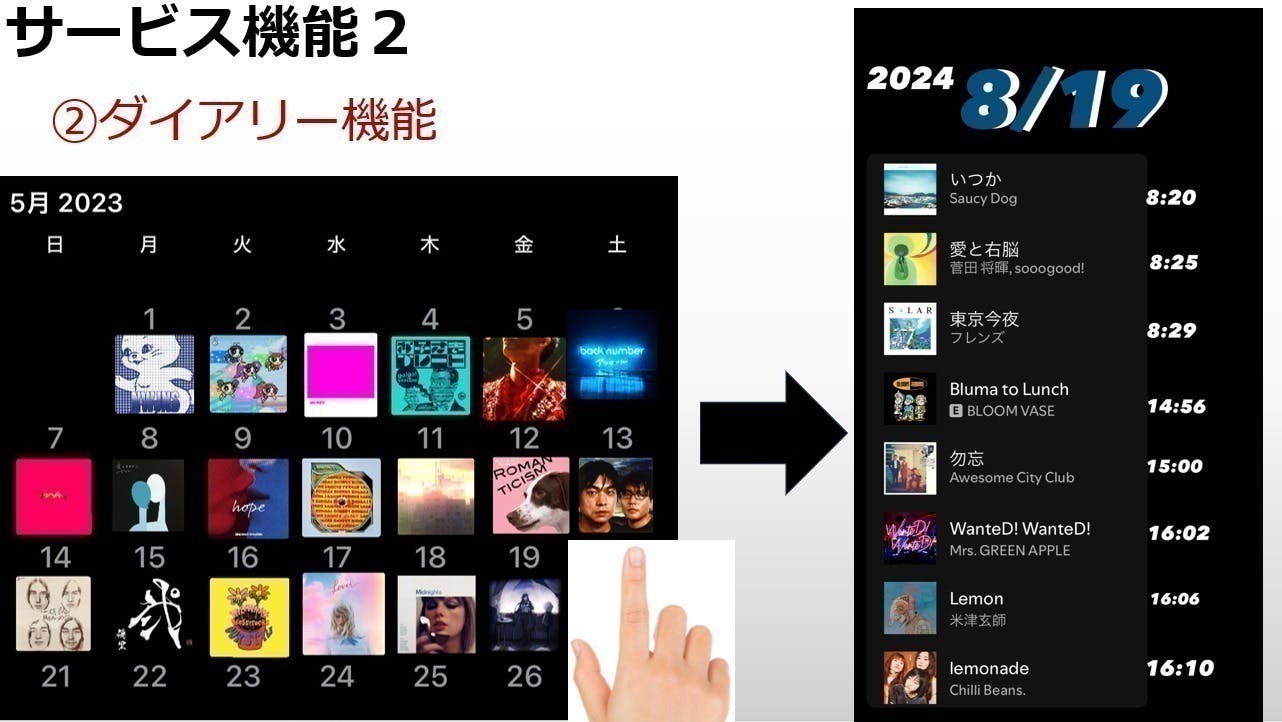 3番目のメイン画像