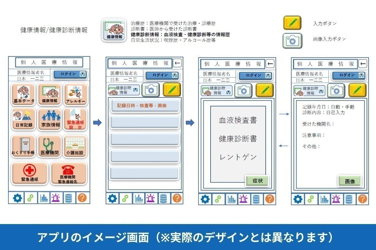 2番目のメイン画像