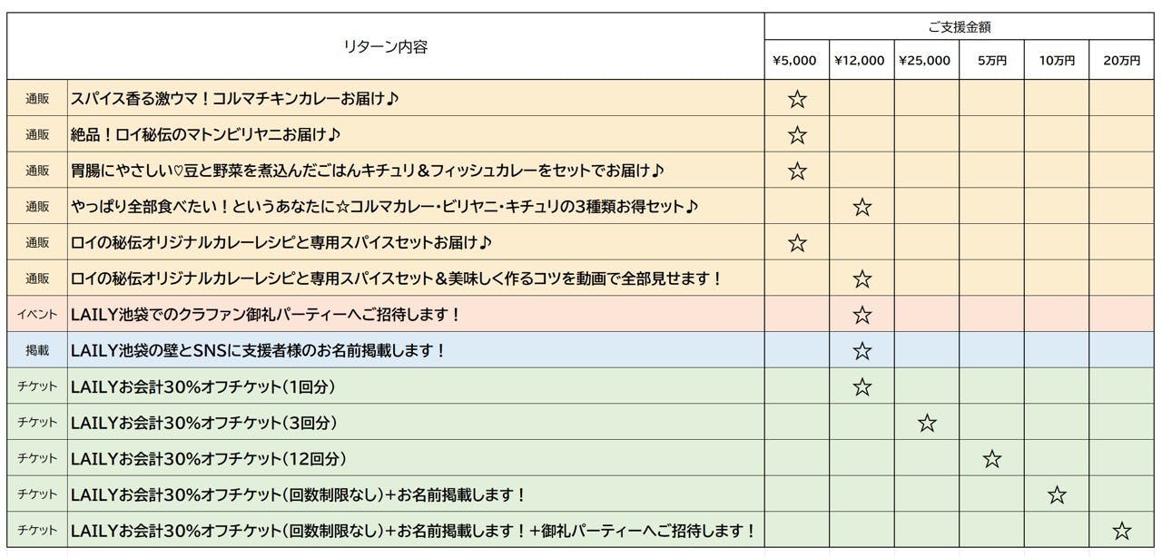 5番目のメイン画像