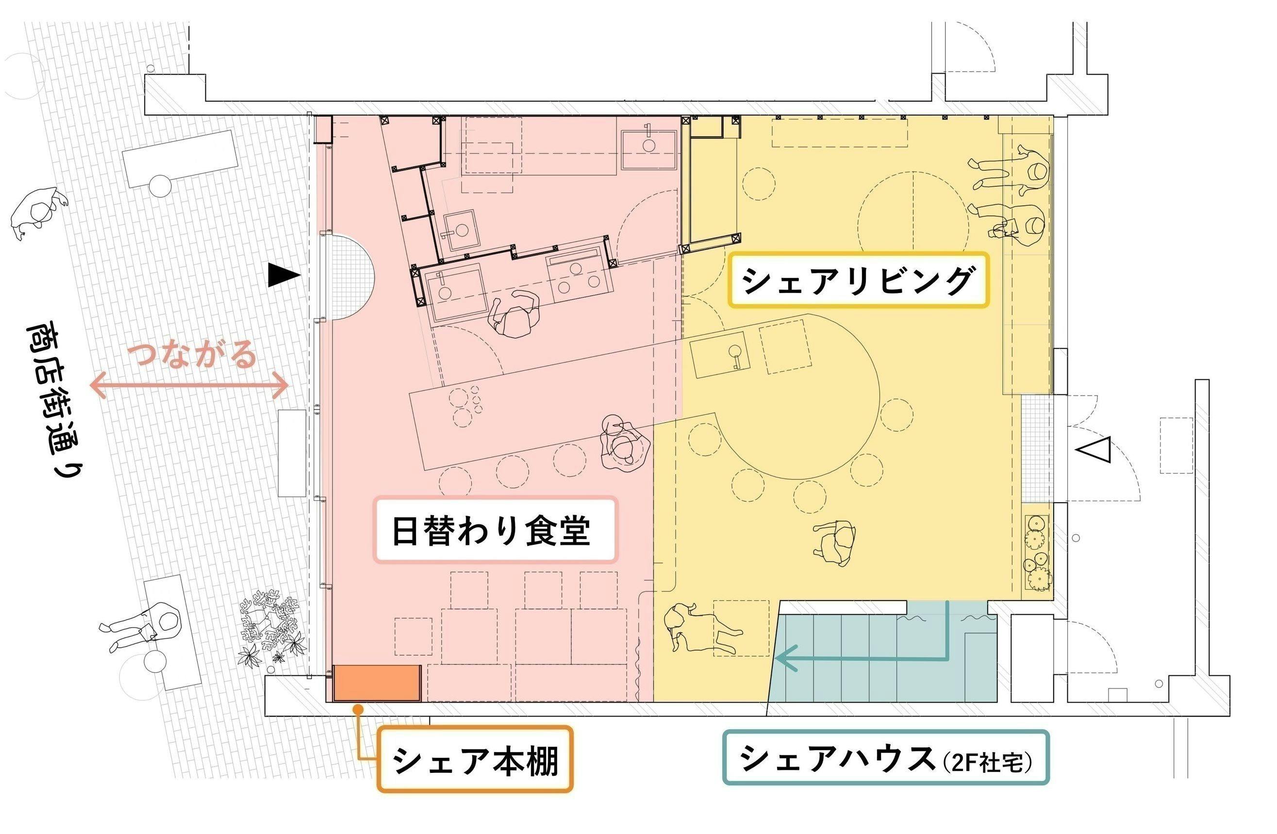2番目のメイン画像