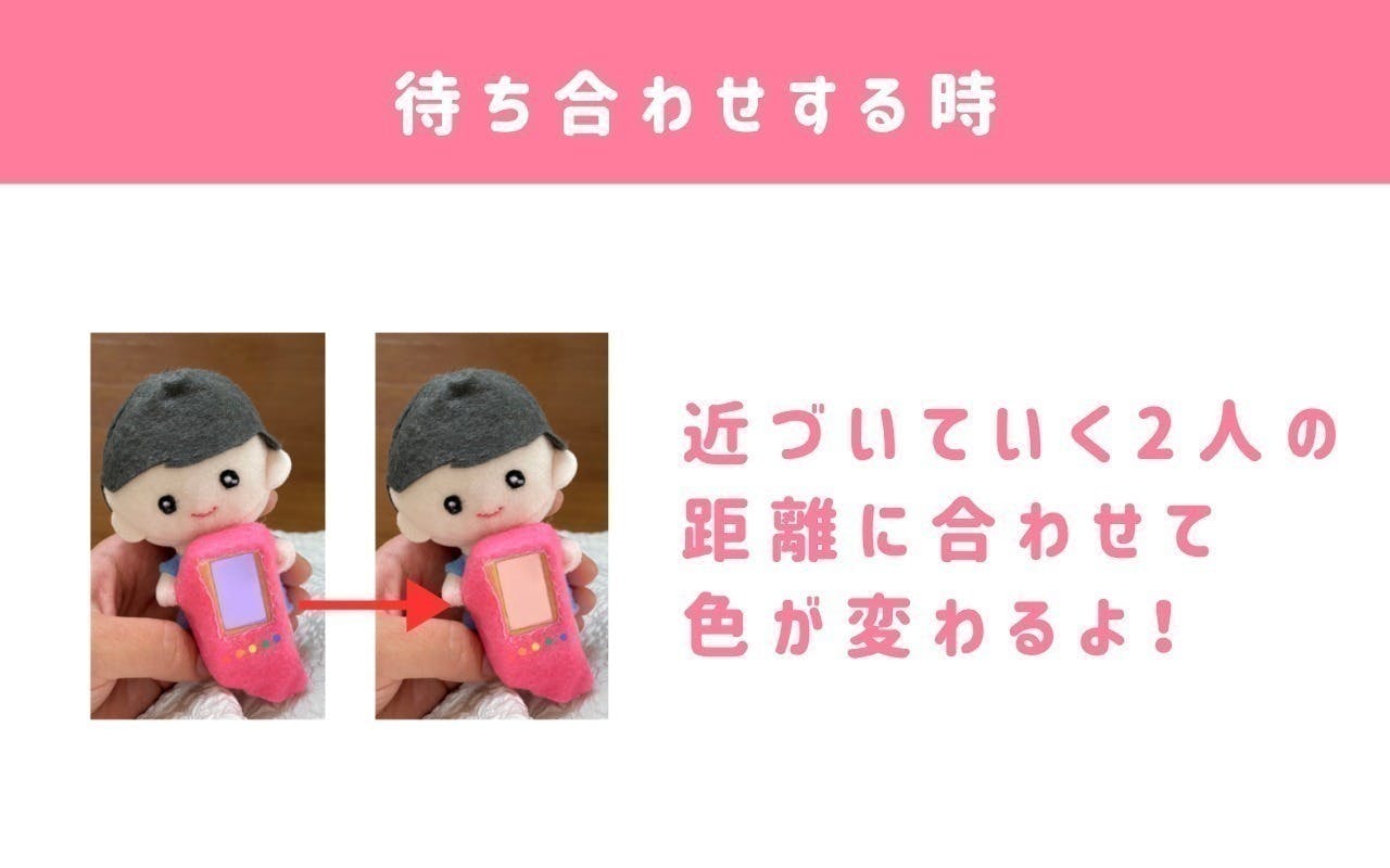 3番目のメイン画像