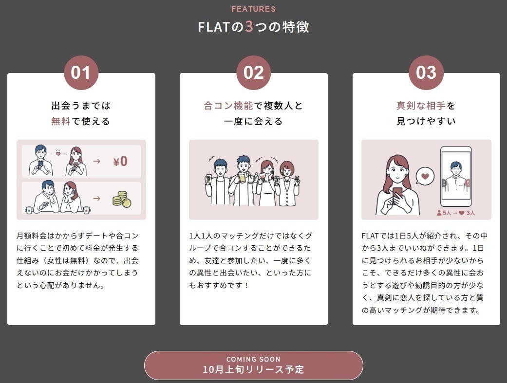 3番目のメイン画像