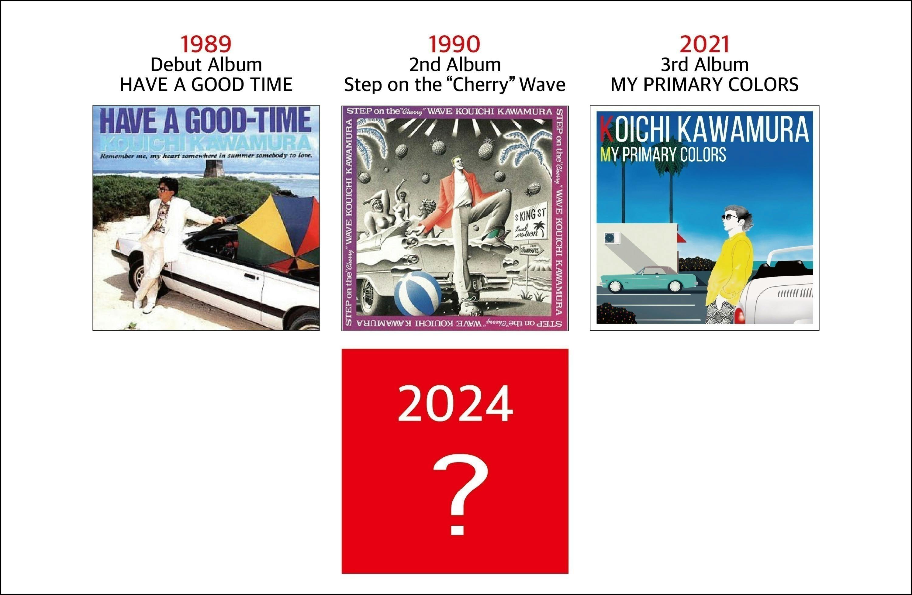 2番目のメイン画像