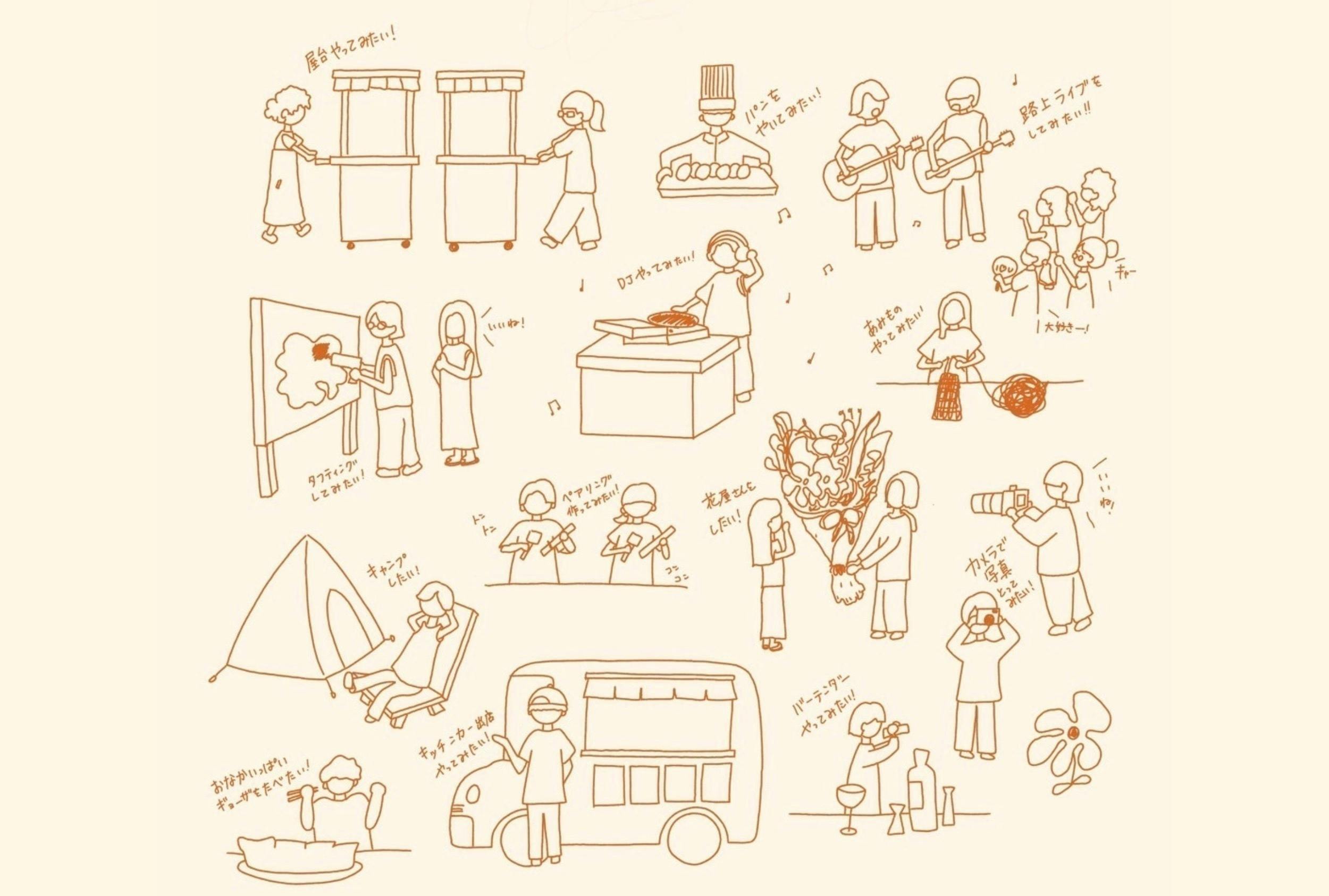 4番目のメイン画像