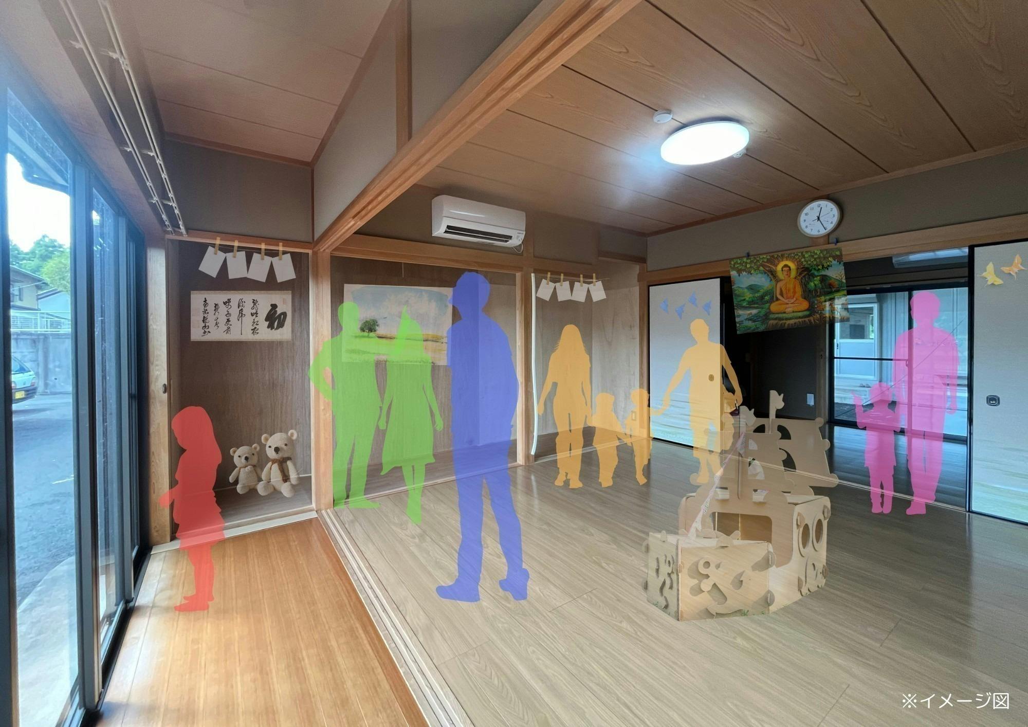 2番目のメイン画像