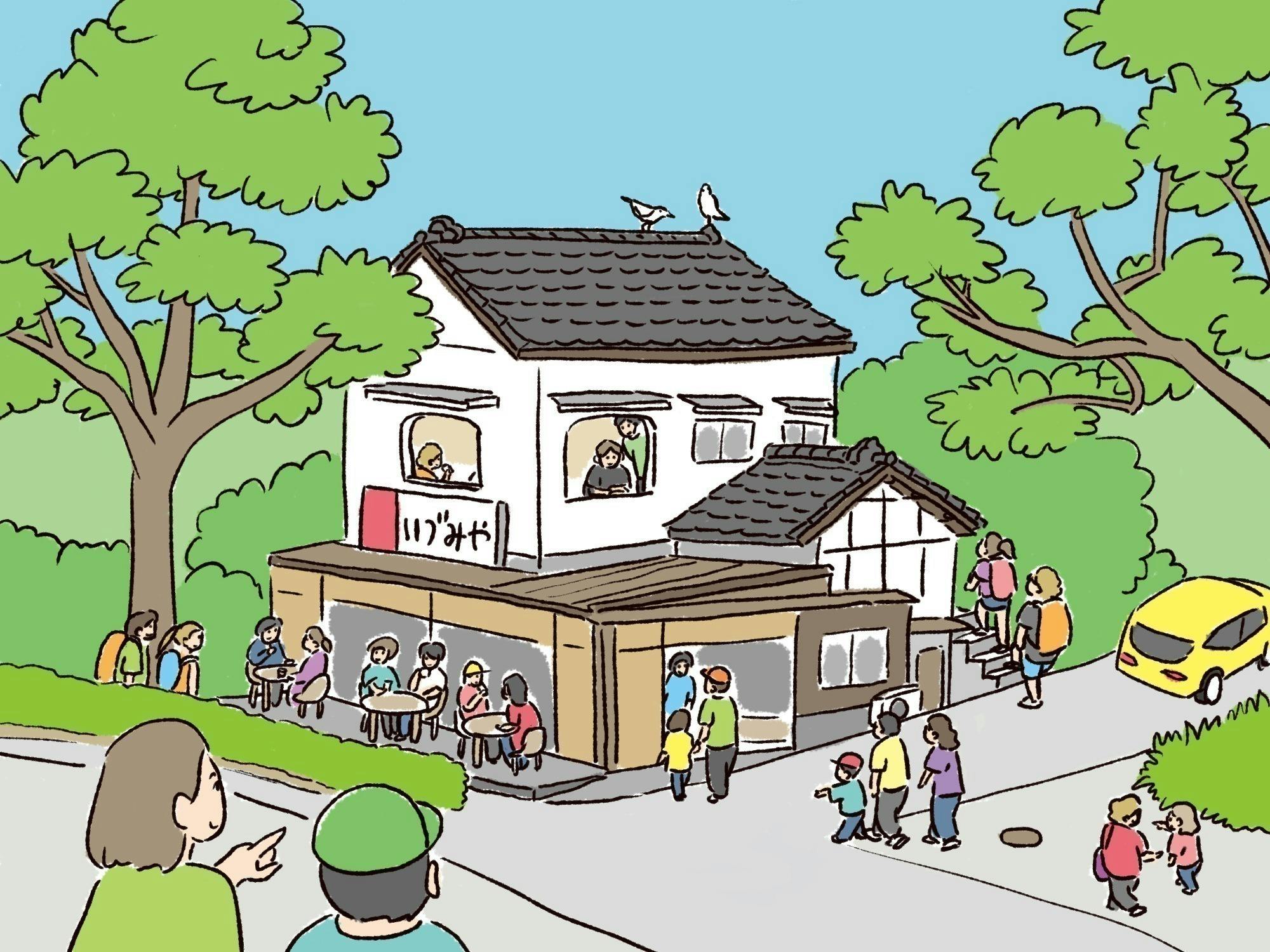 2番目のメイン画像