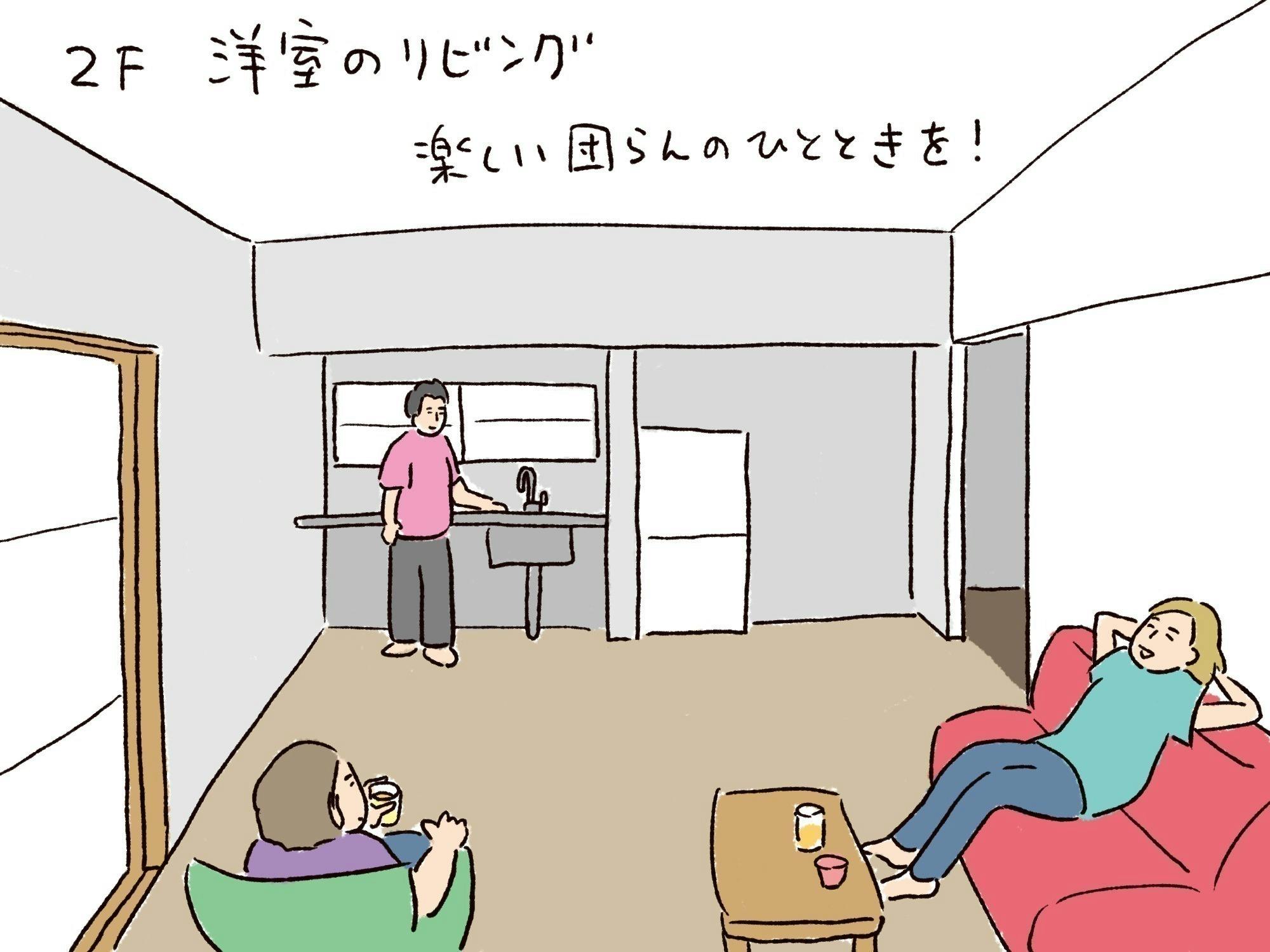 5番目のメイン画像