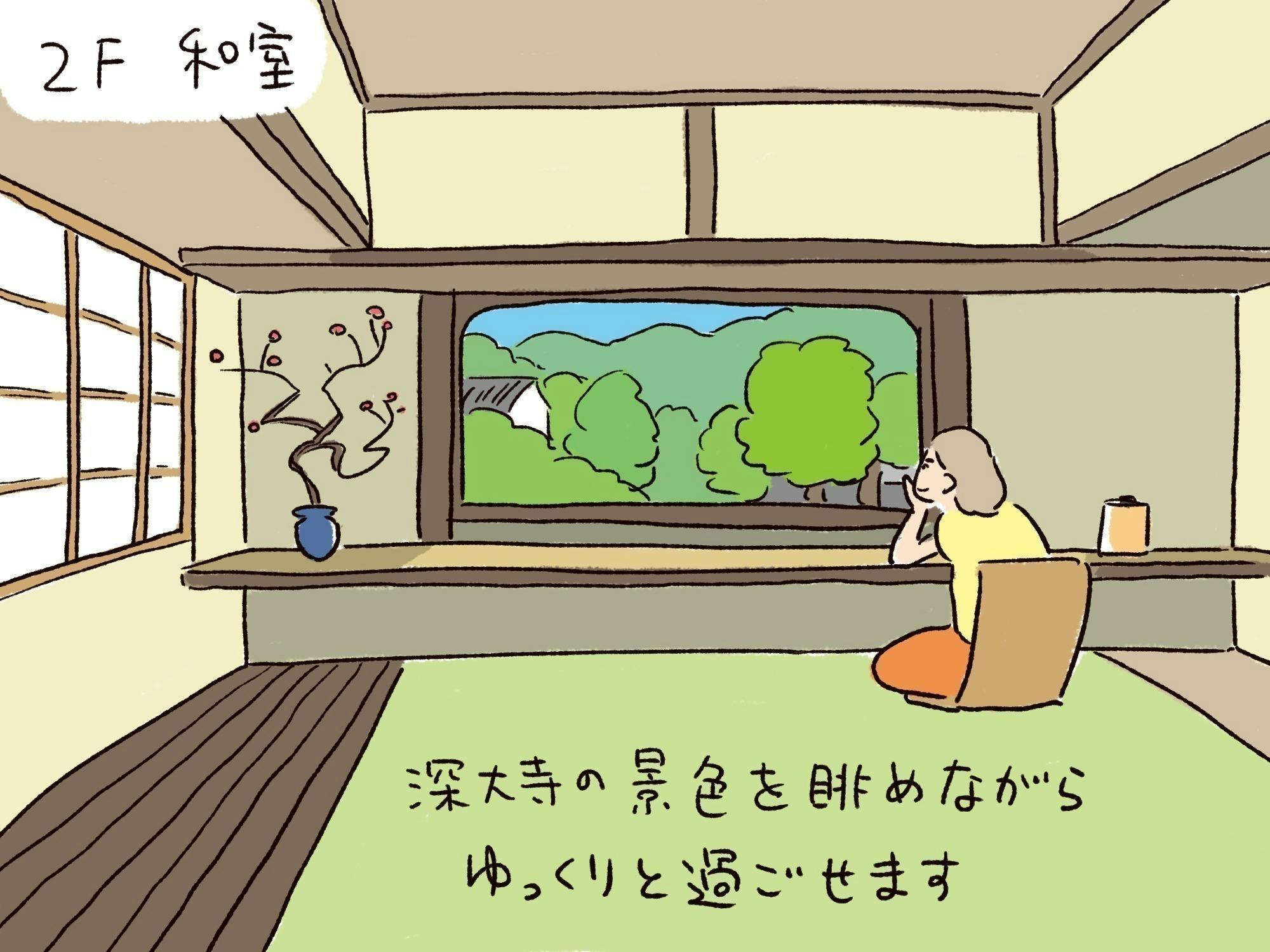 4番目のメイン画像