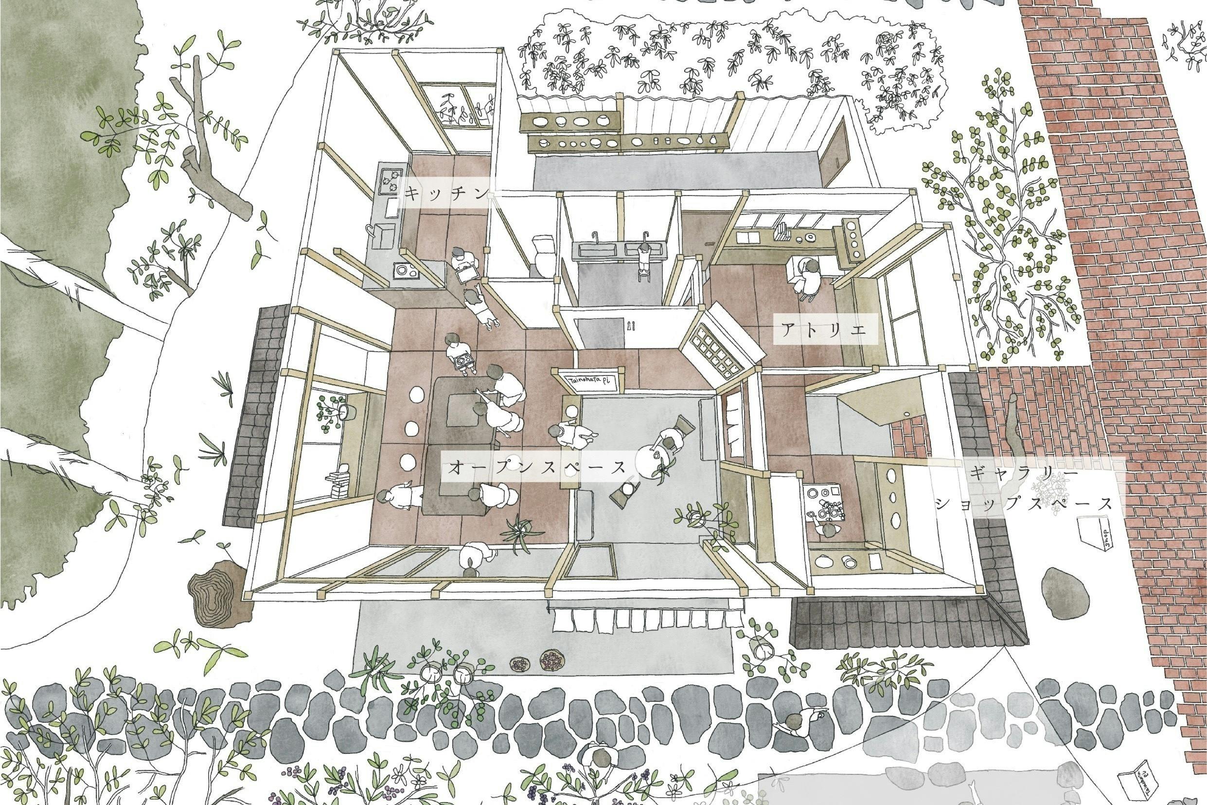 2番目のメイン画像