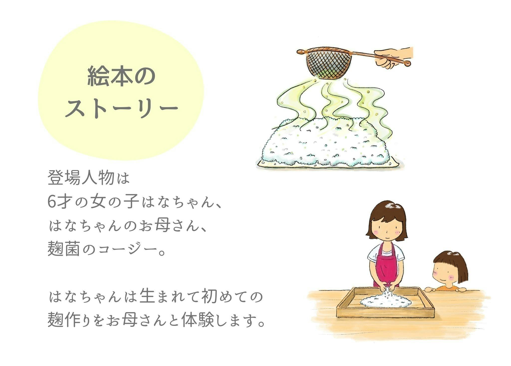 2番目のメイン画像