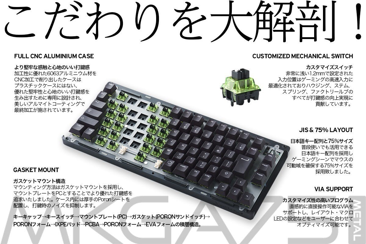 2番目のメイン画像