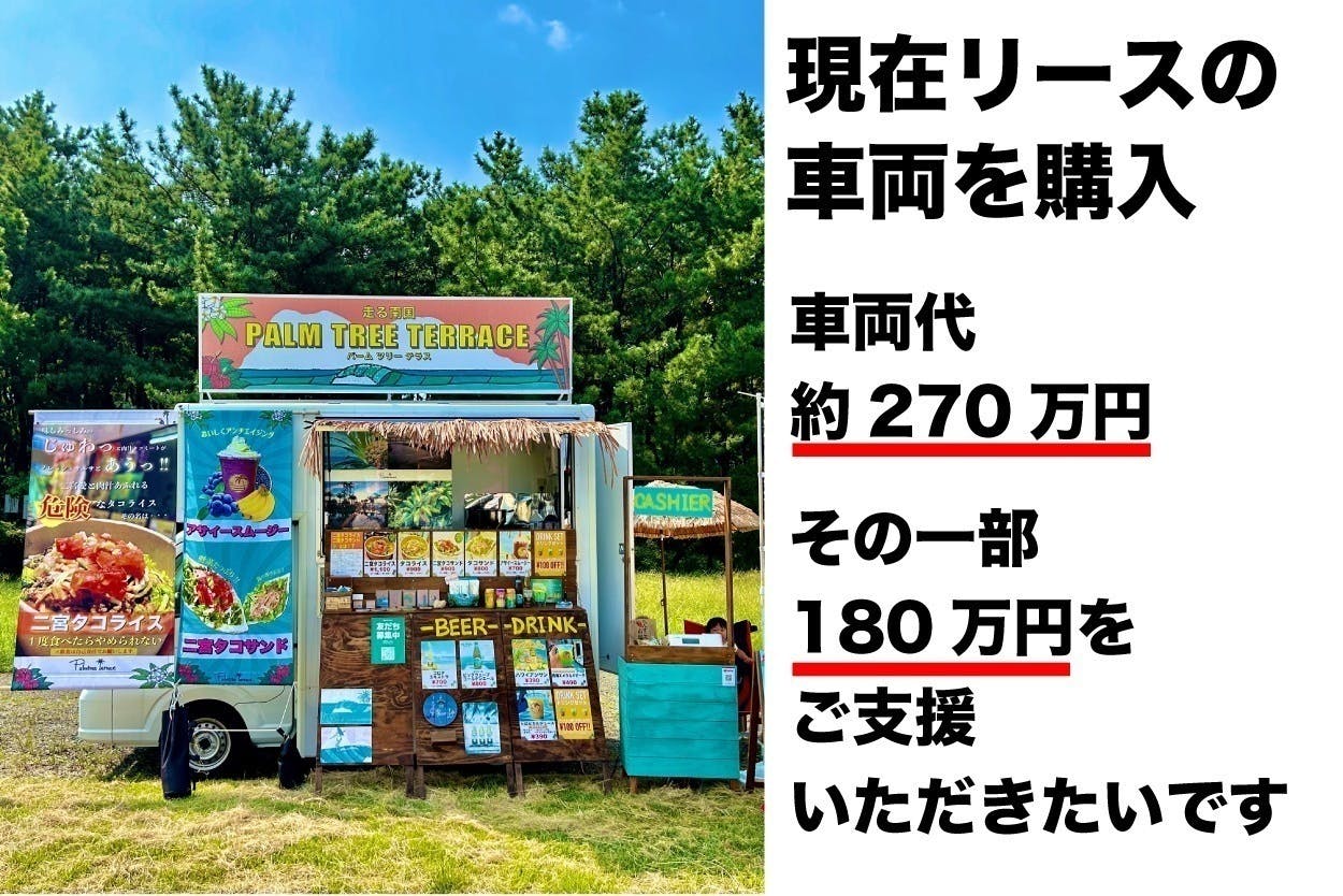 2番目のメイン画像