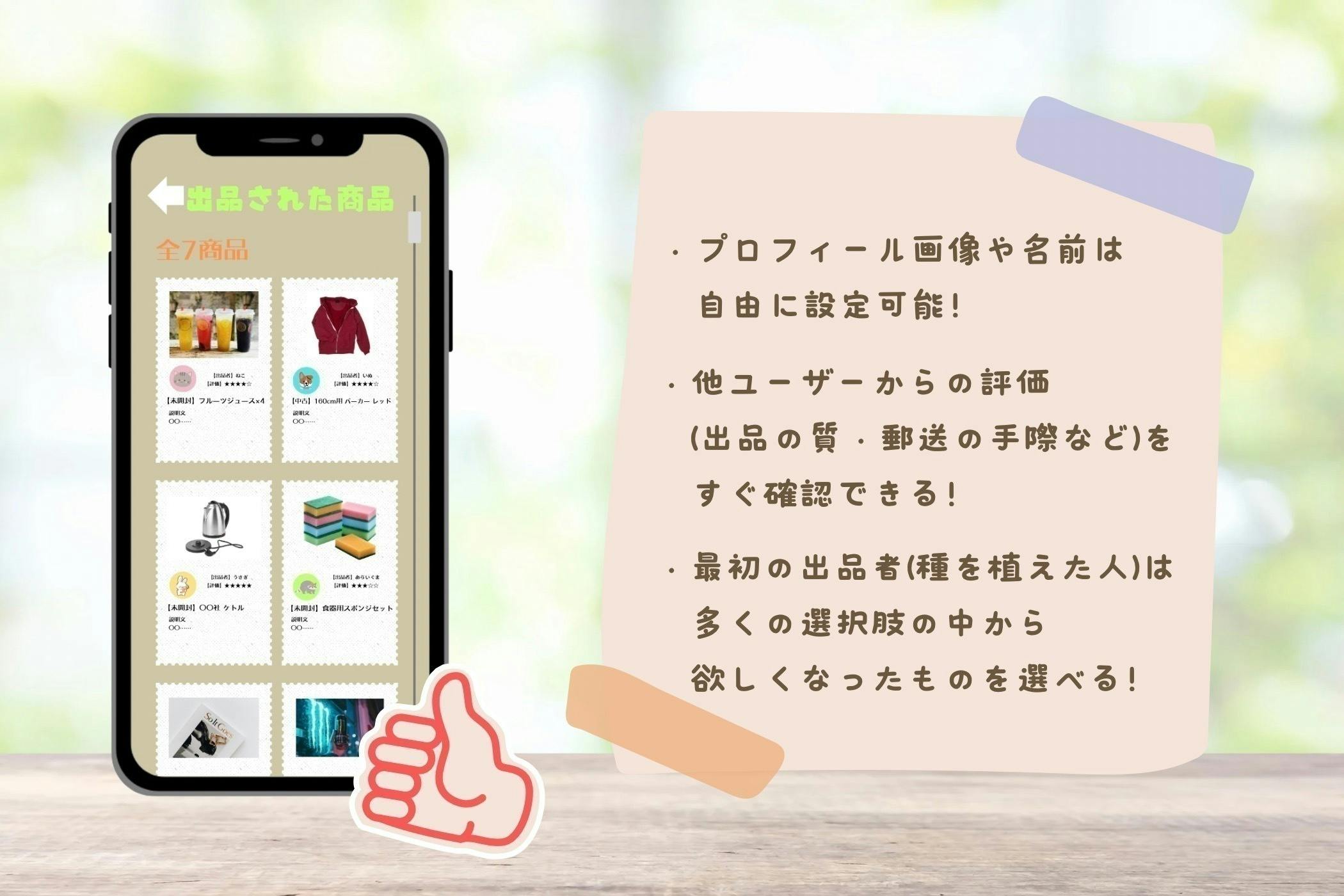 4番目のメイン画像