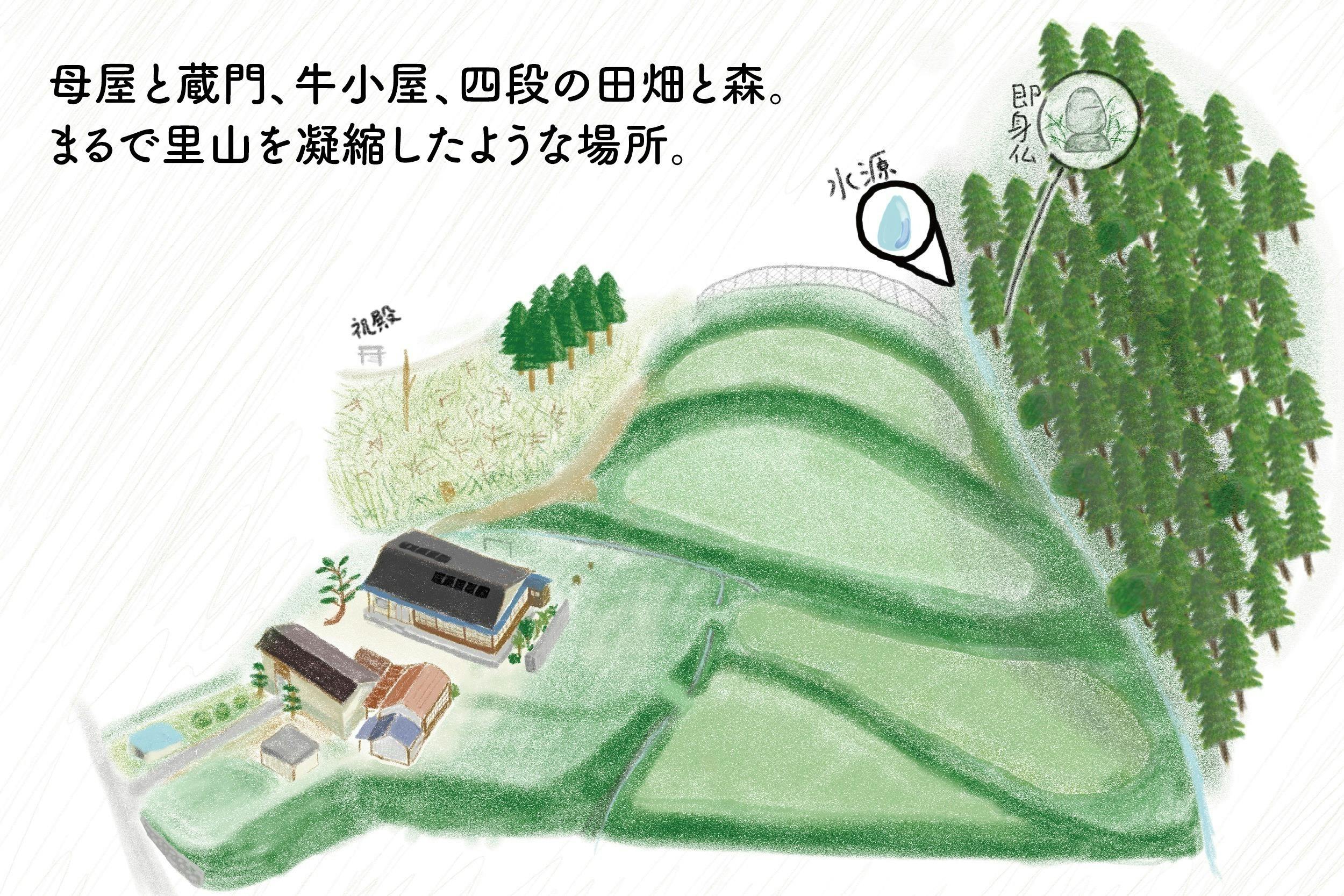 5番目のメイン画像