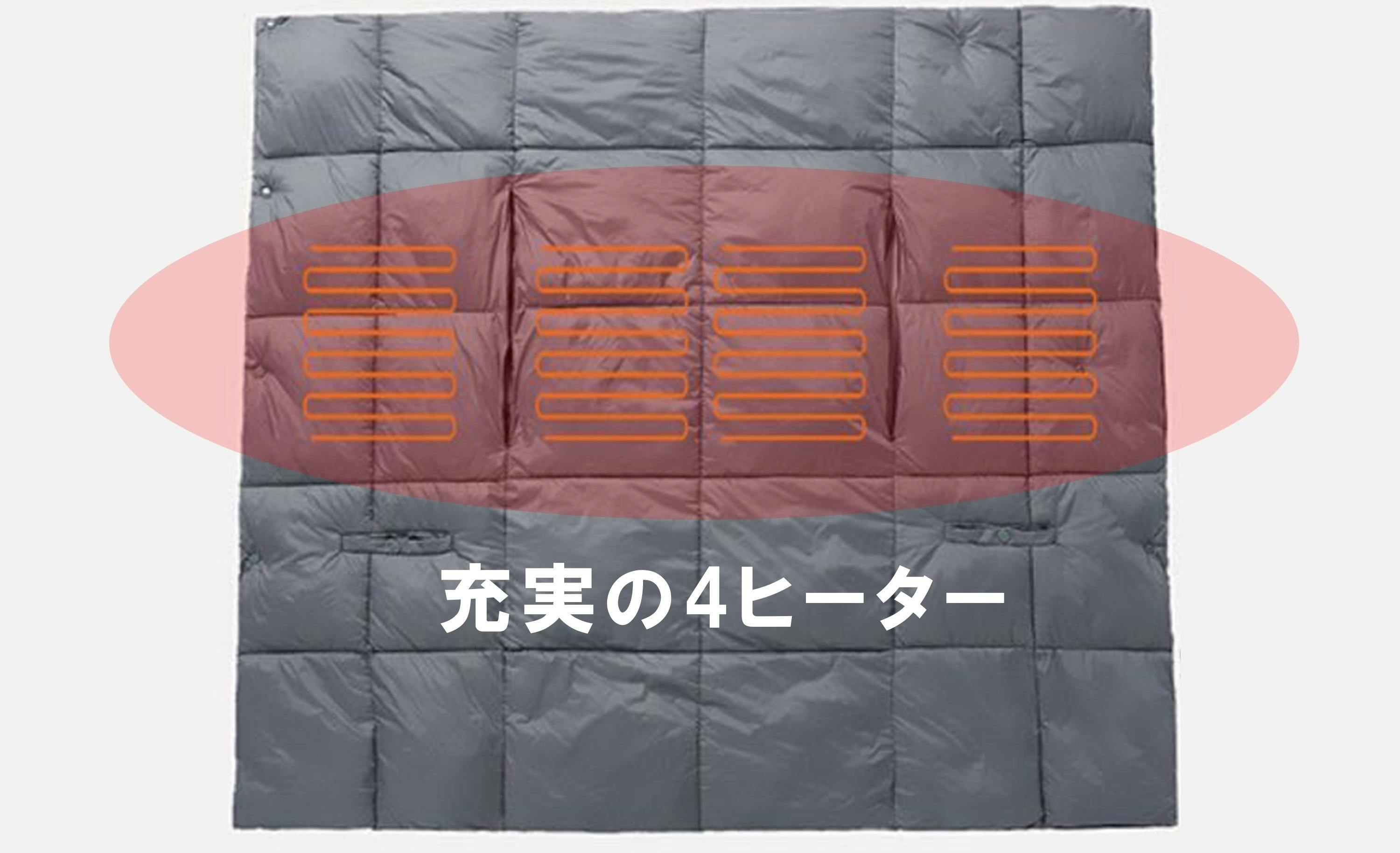 5番目のメイン画像