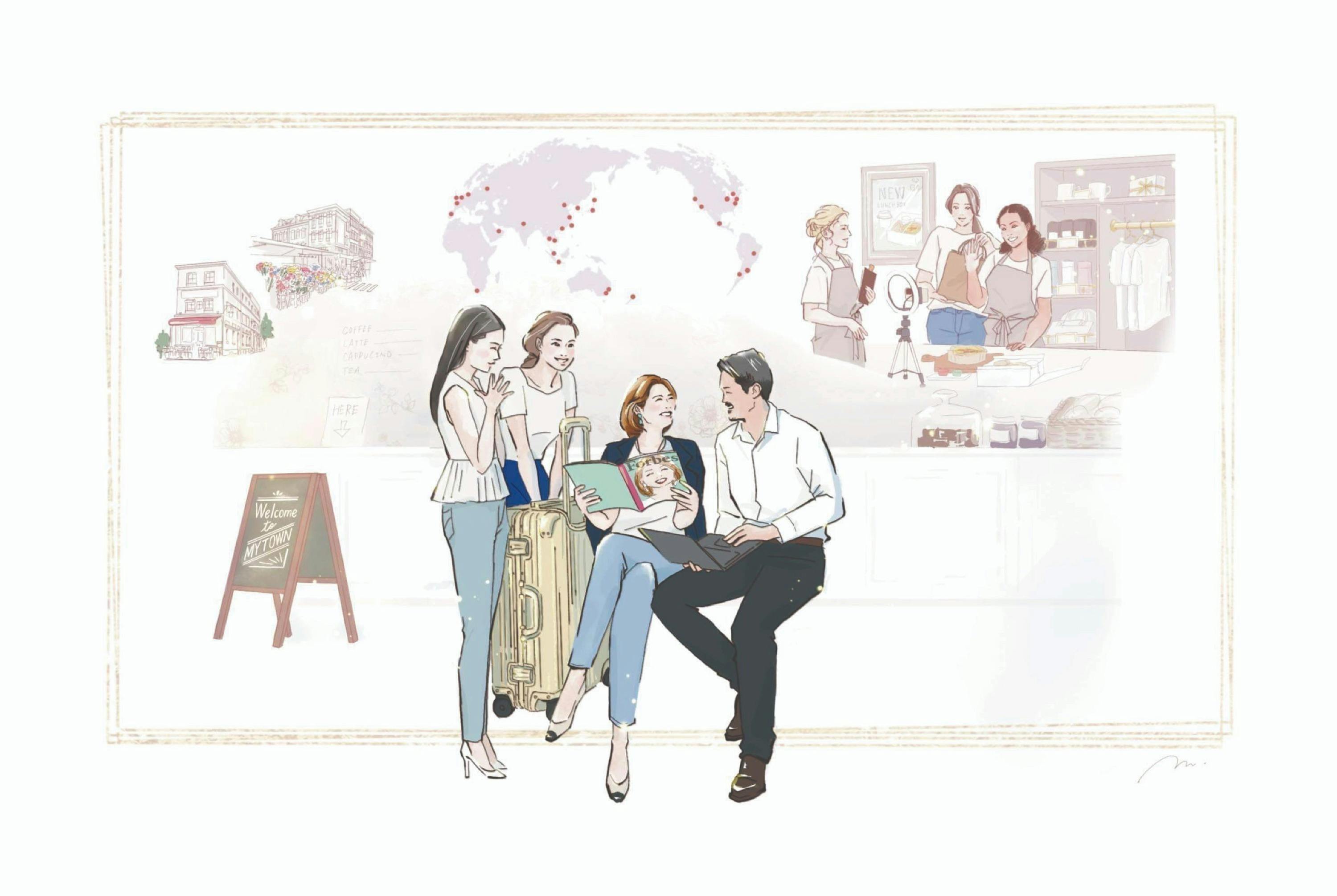 3番目のメイン画像