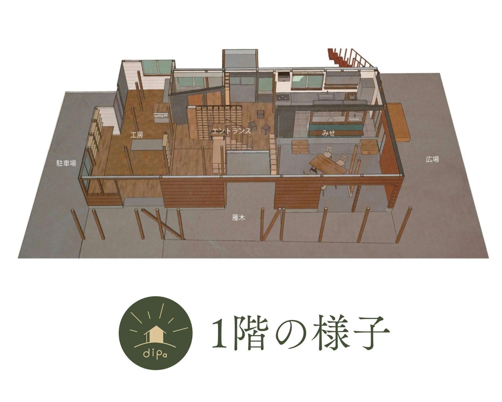 3番目のメイン画像