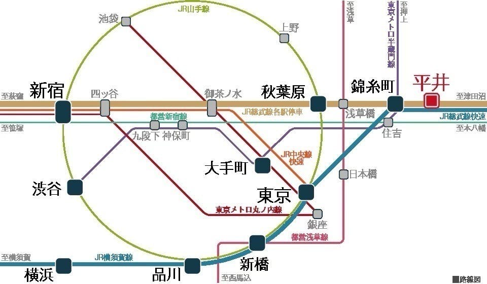 4番目のメイン画像