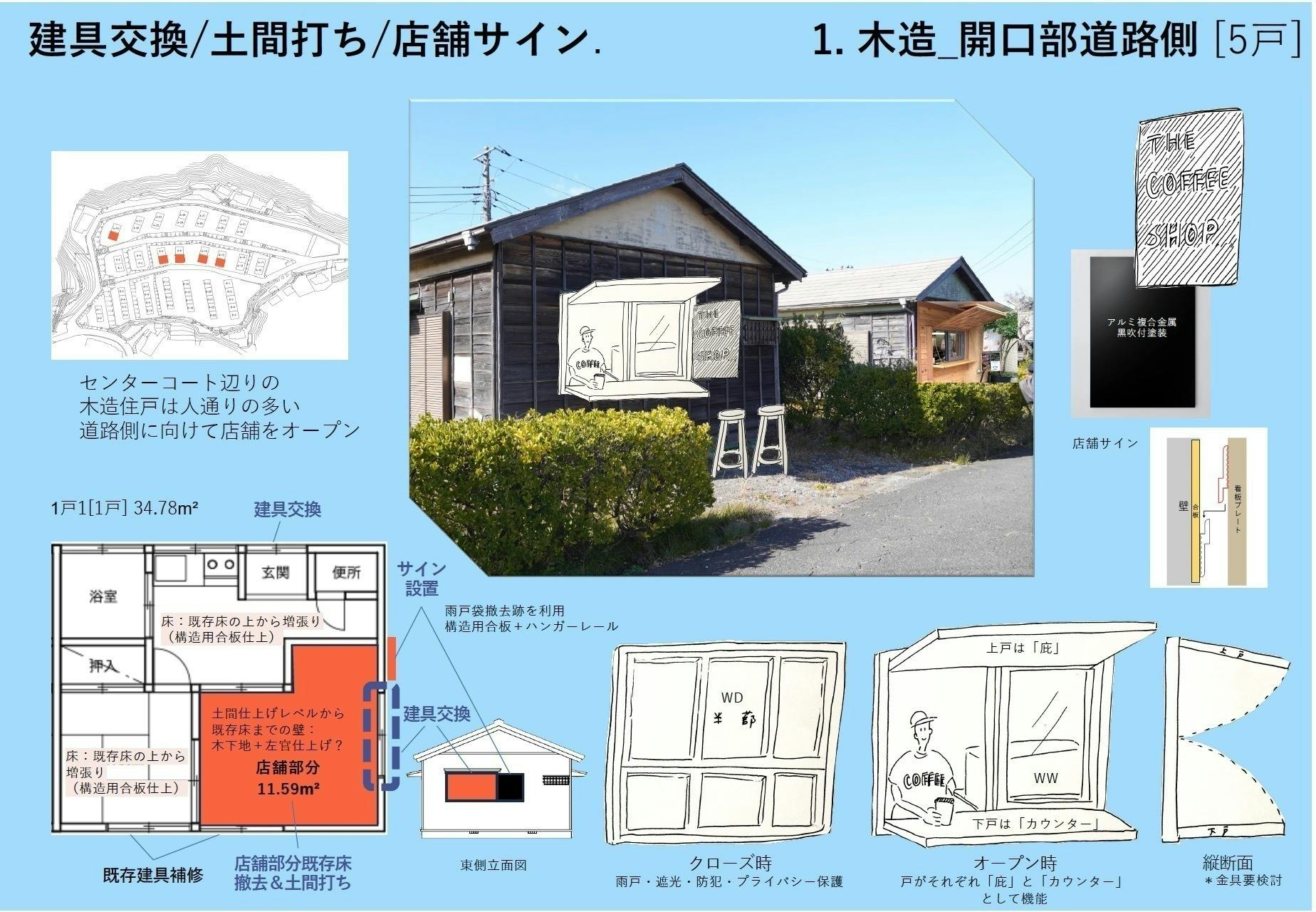 3番目のメイン画像