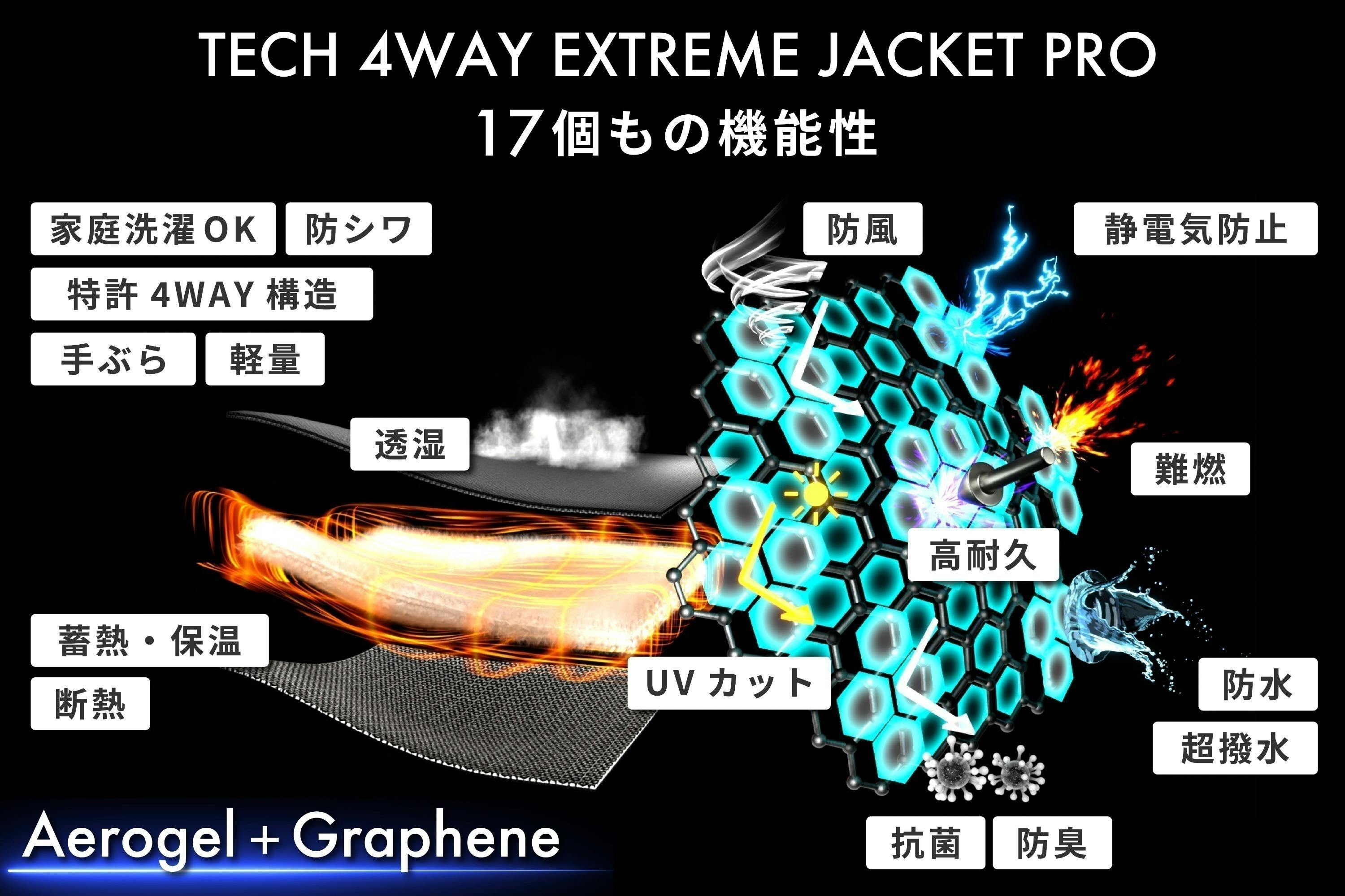 RE:LORE　究極の4WAY手ぶらアウター 令和の虎」で完全ALLした究極の手ぶらダウンジャケット完成！超