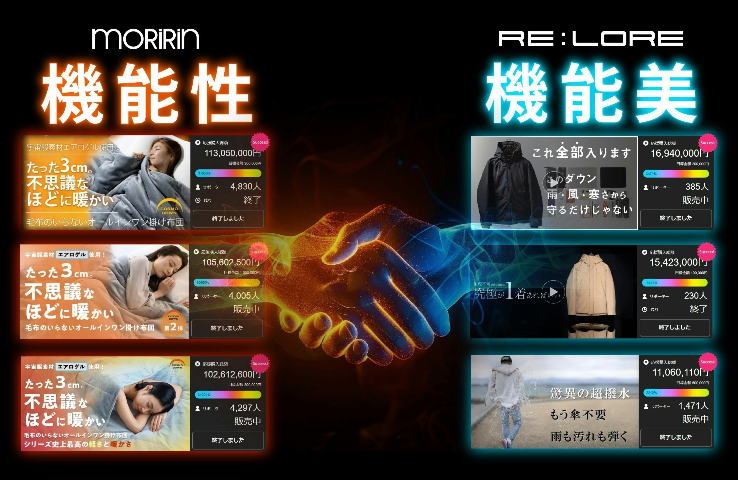 RE:LORE　究極の4WAY手ぶらアウター 外の極寒も室内の暑さも1着で快適！エアロゲル＋グラフェン無敵