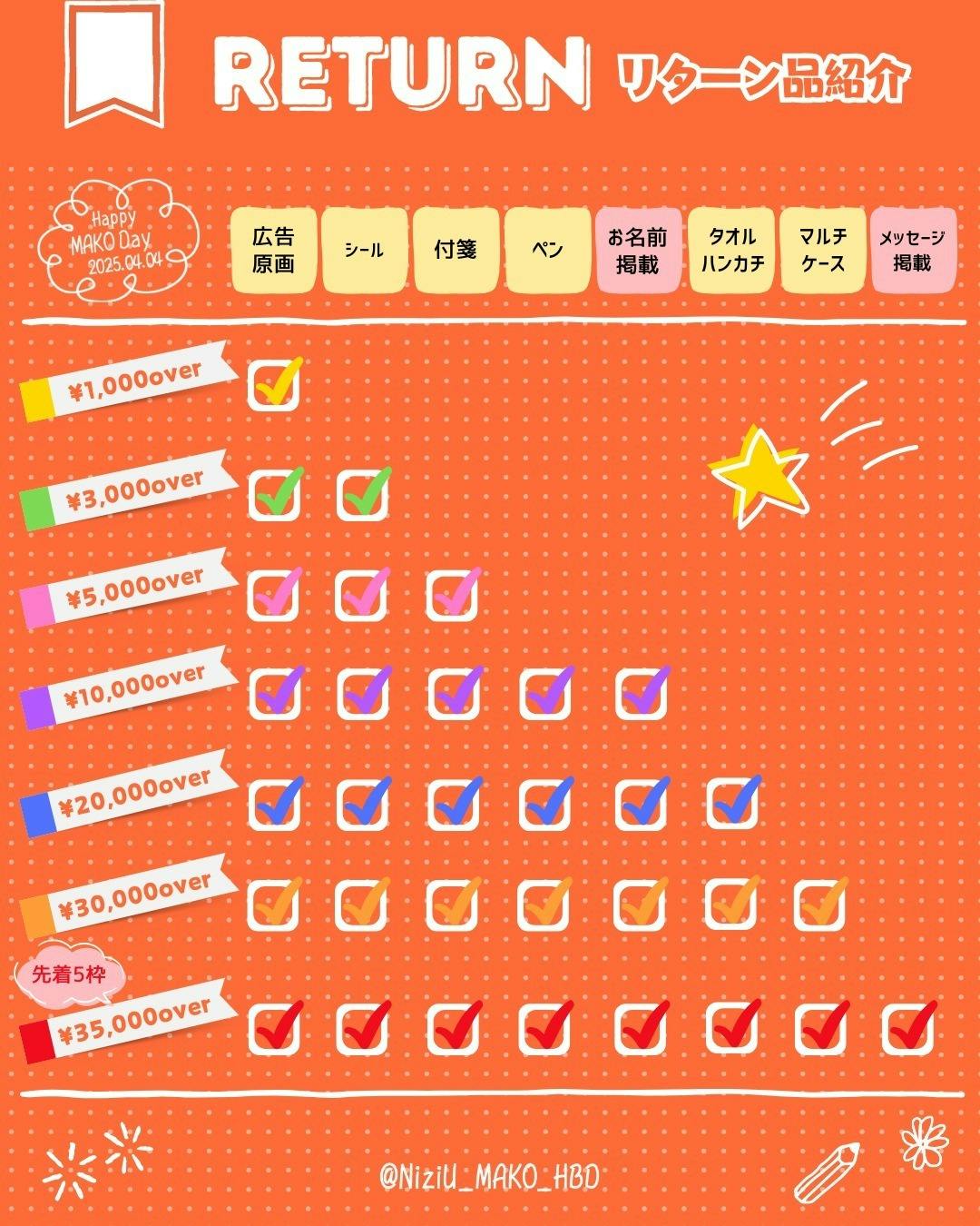 4番目のメイン画像